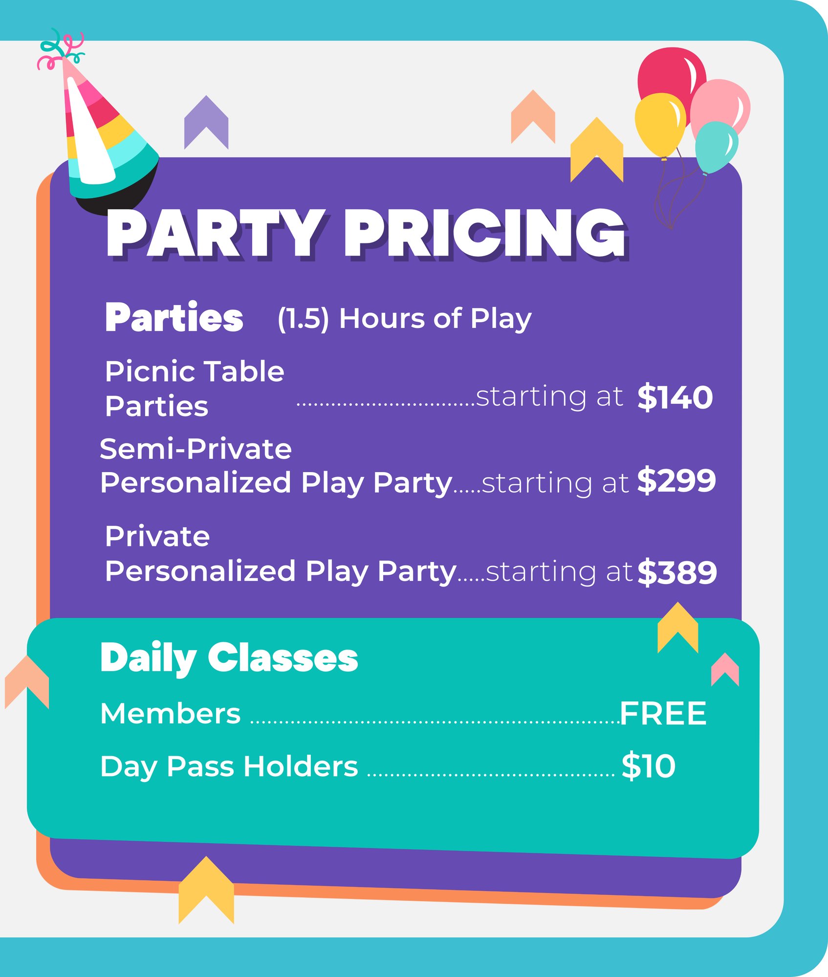 Parties